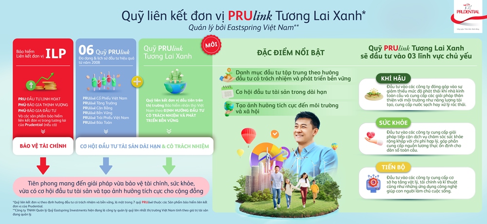 Prudential